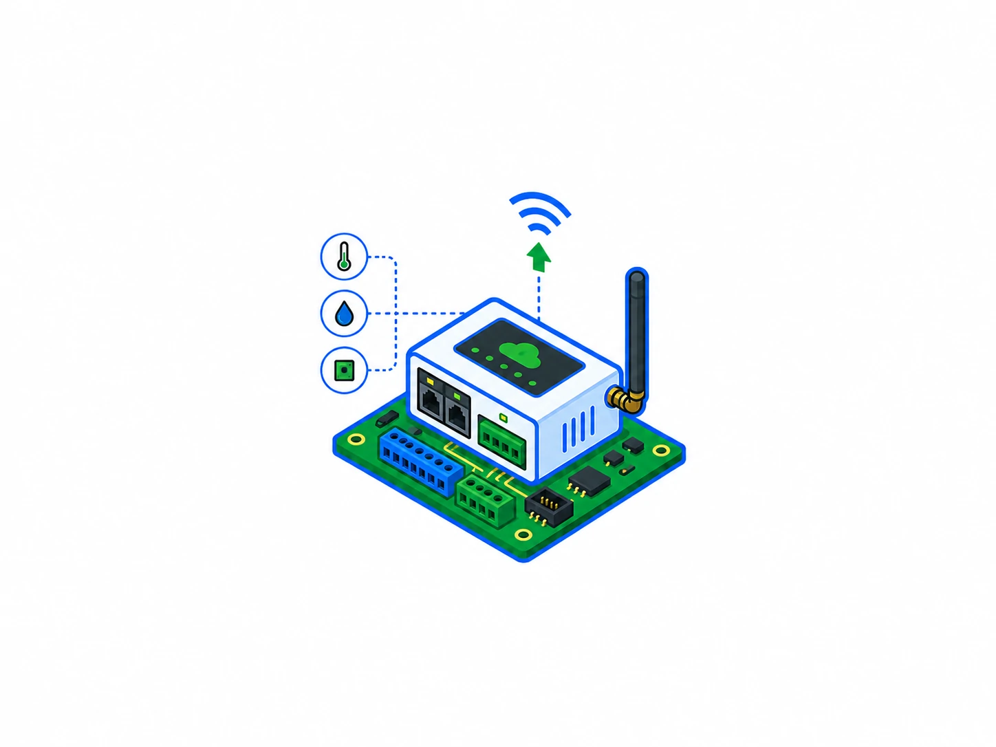 IoT Gateway Boards